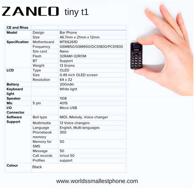Характеристики Zanco Tiny T1